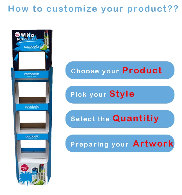 Production Process 2