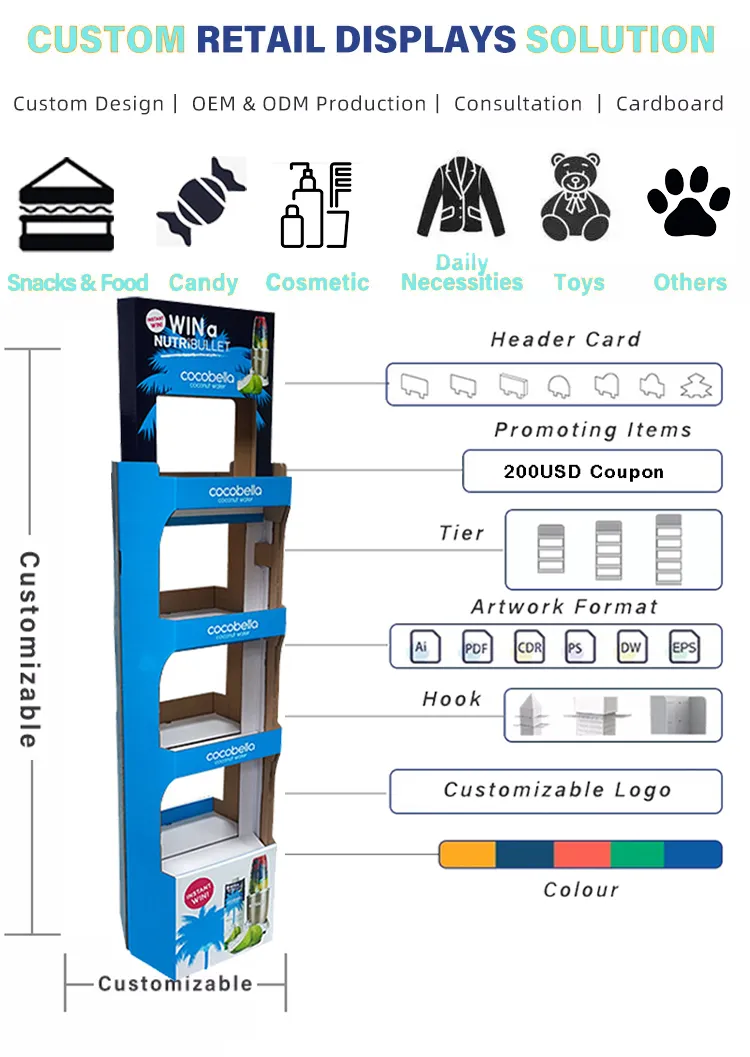 Production Process 1
