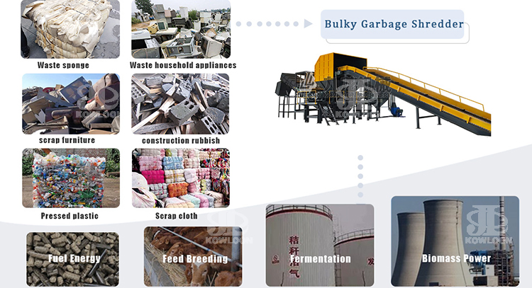 Industrial Refuse Derived Fuel Rdf Waste Shredding Machine Fabric Leather Textile Msw Shredder