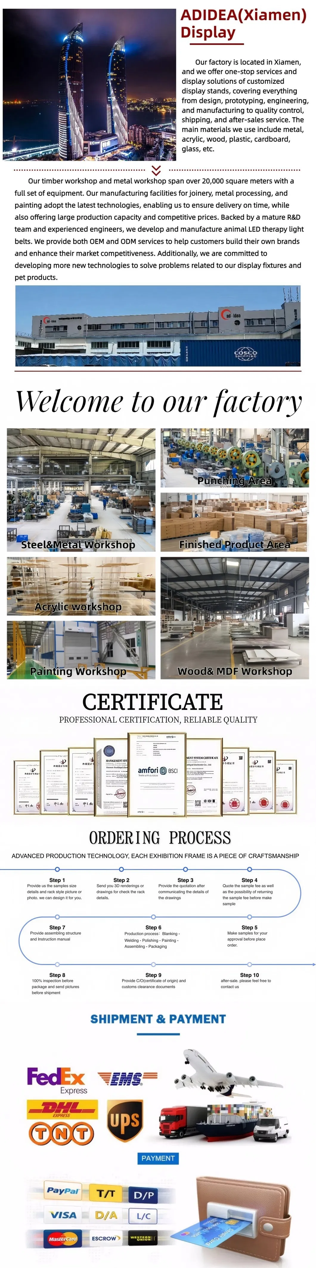 Full Product Specification Chart