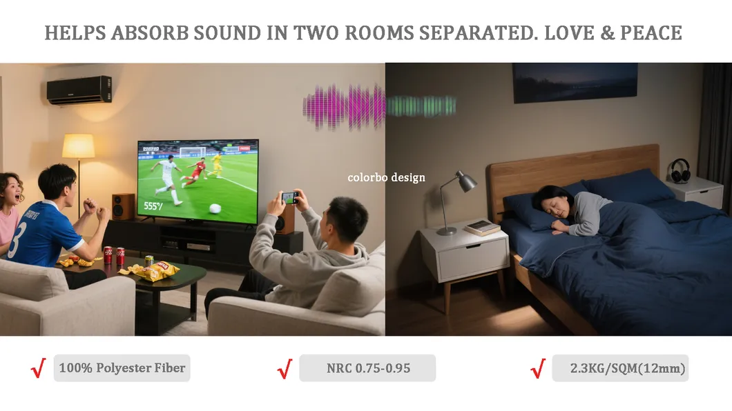 Restaurant Soundproofing