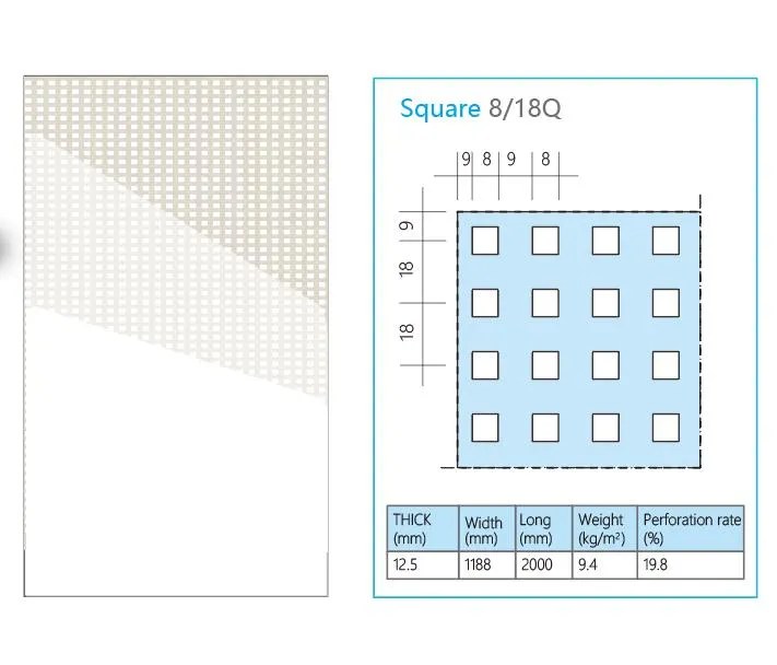 MONO Perforated System