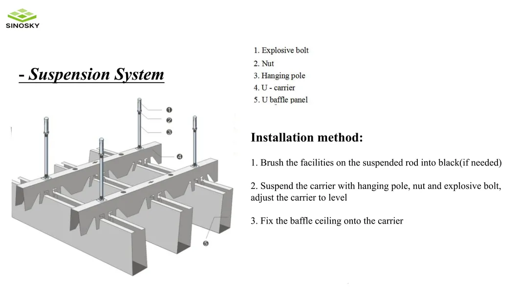 Installation Instructions