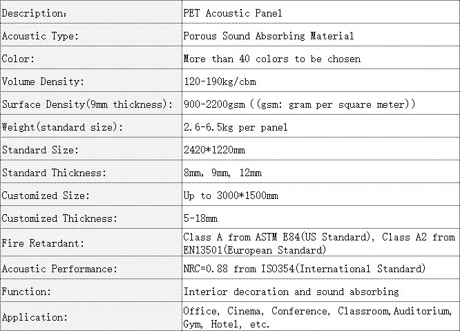 Technical Specifications
