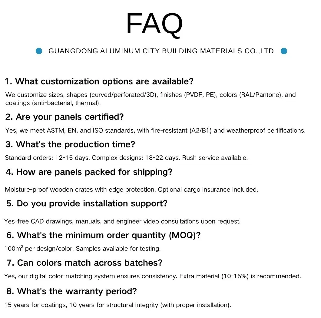 FAQ Graphic