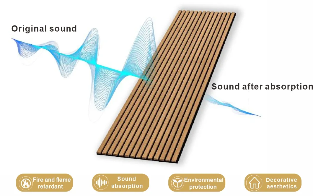 Installation of Akupanel