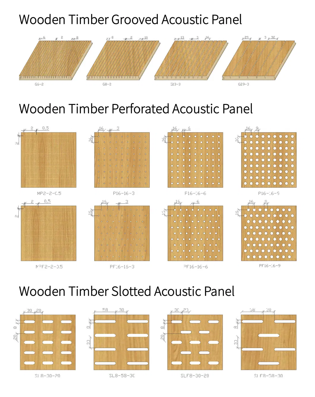 Acoustic Panel Specifications