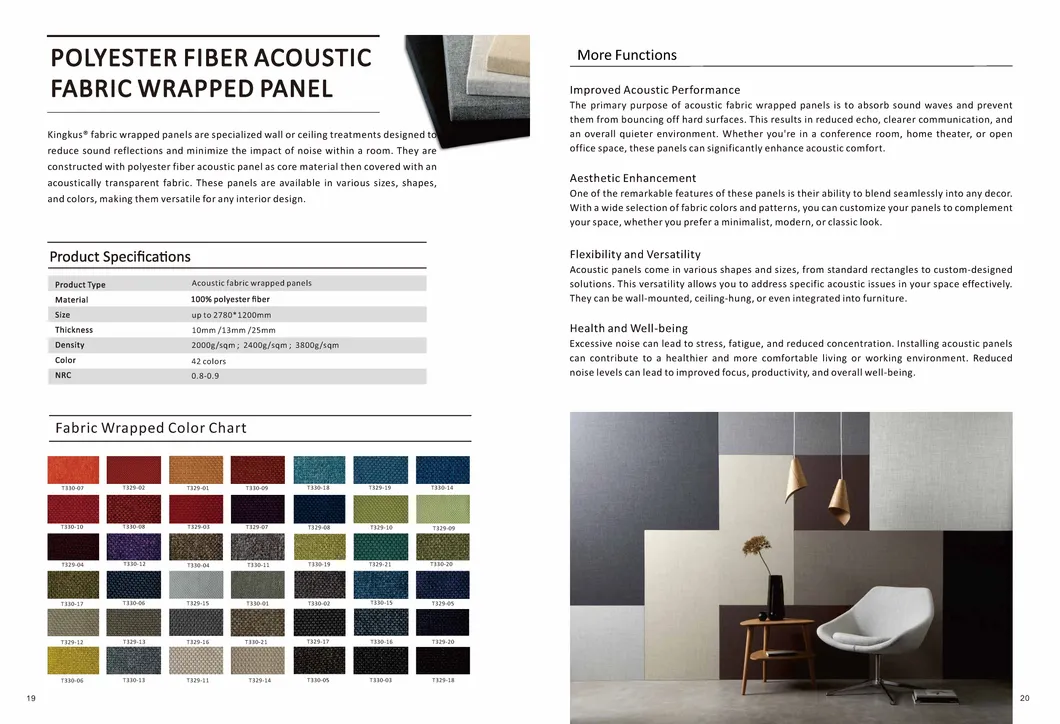 Acoustic Panel Display