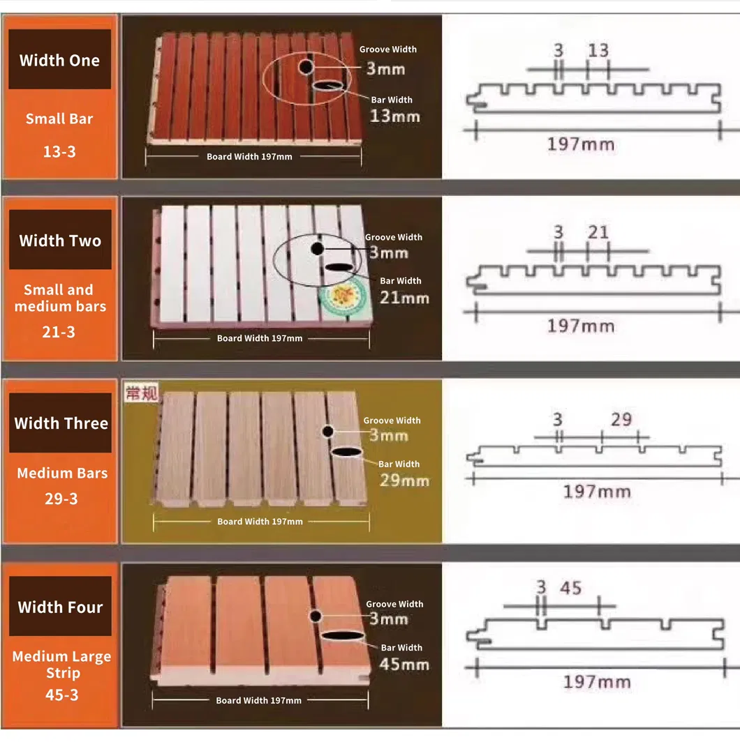 Slotted Acoustic Panel