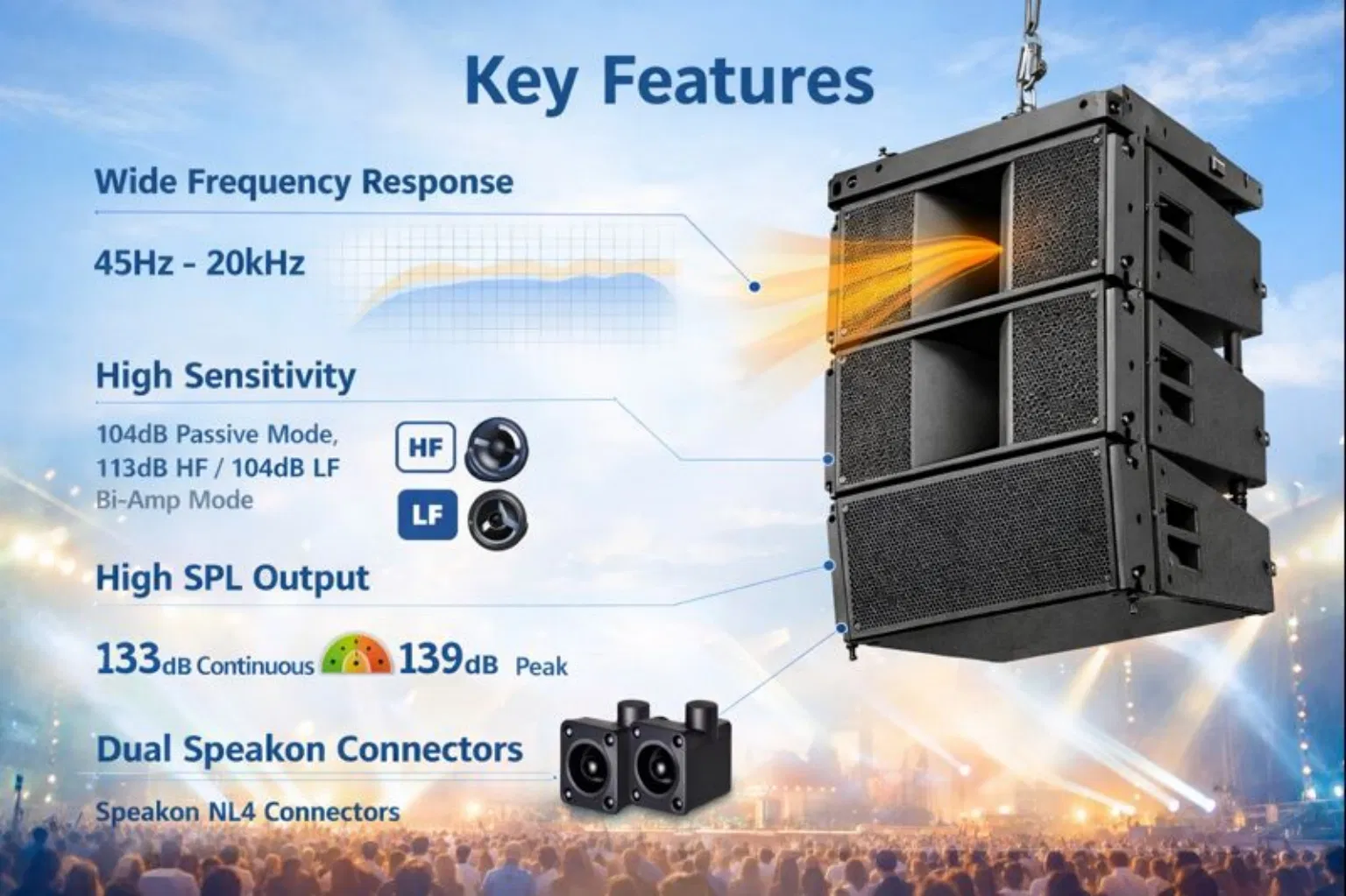 Audio System Detail 2
