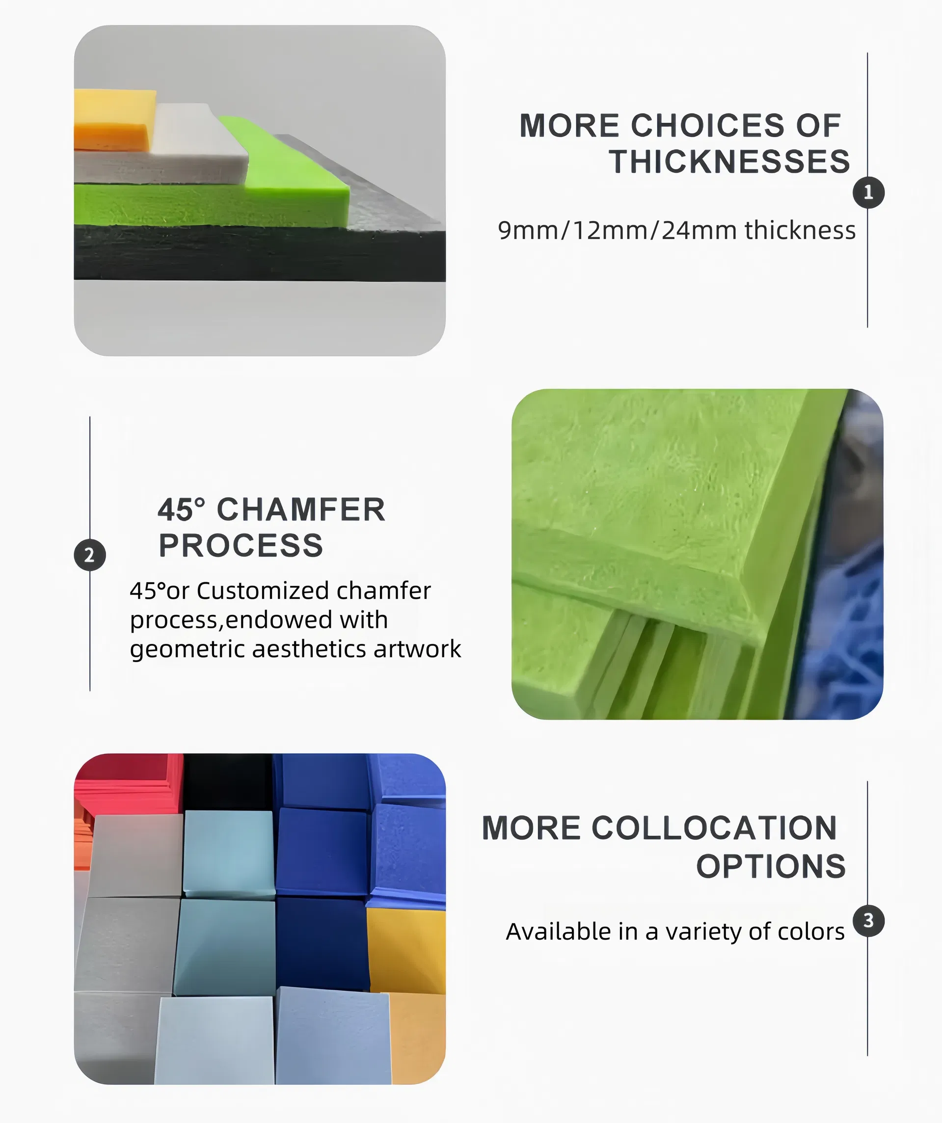 Thermal Insulation Panels