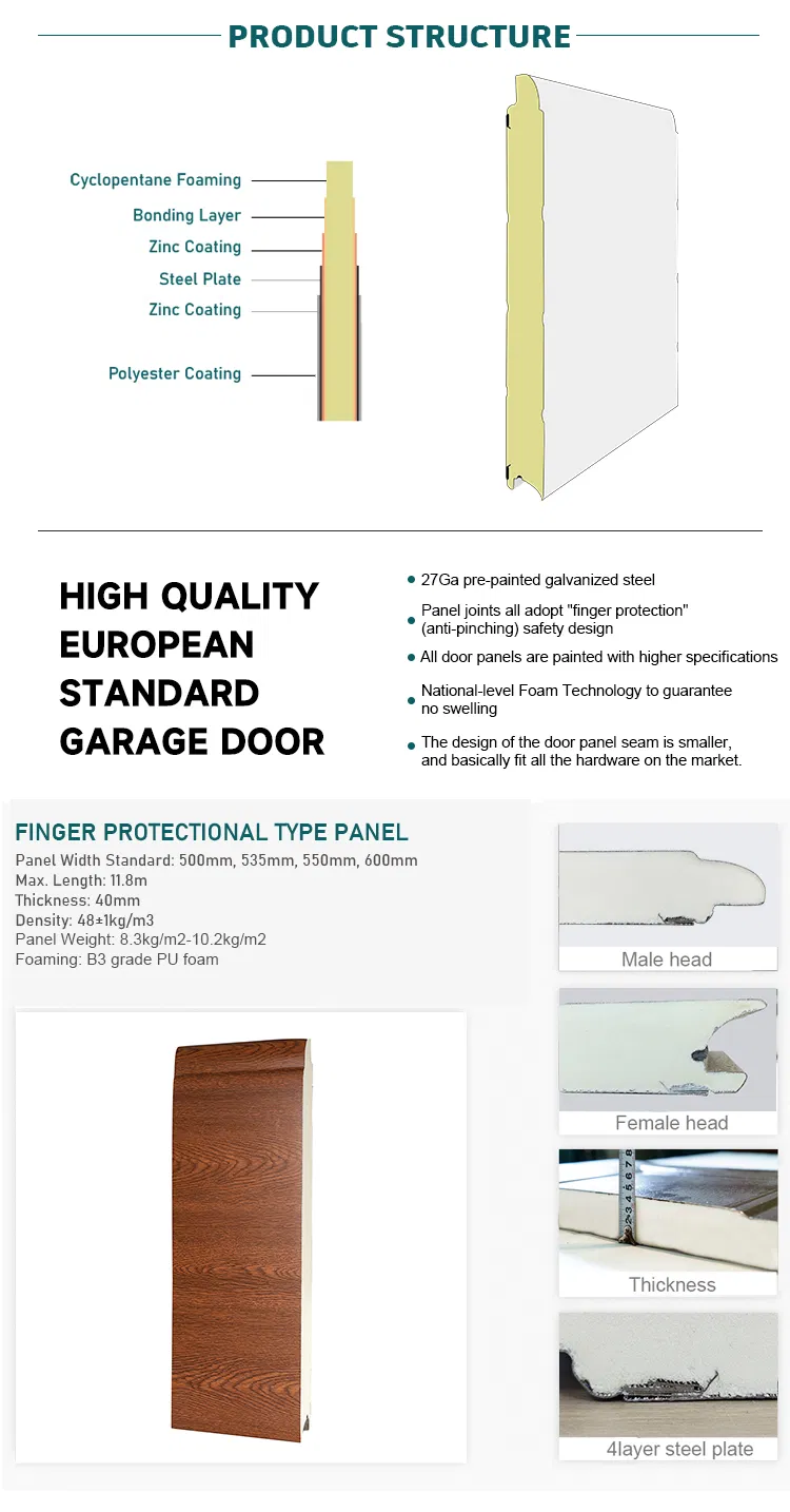 Premium Garage Door Panel