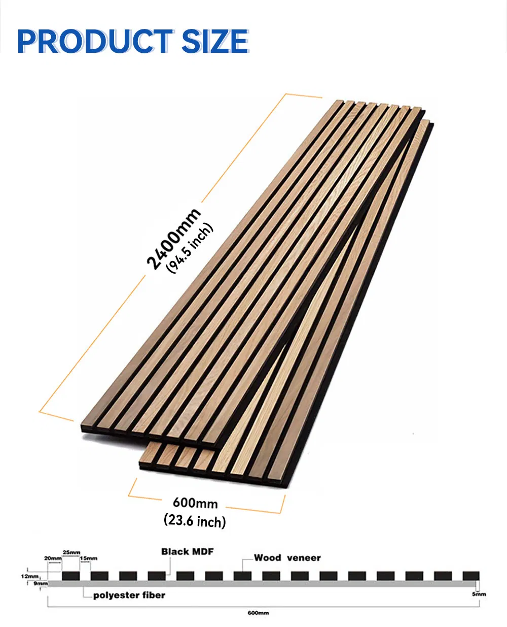 Acoustic Panel Detail 2