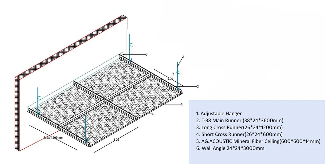 Installation Diagram