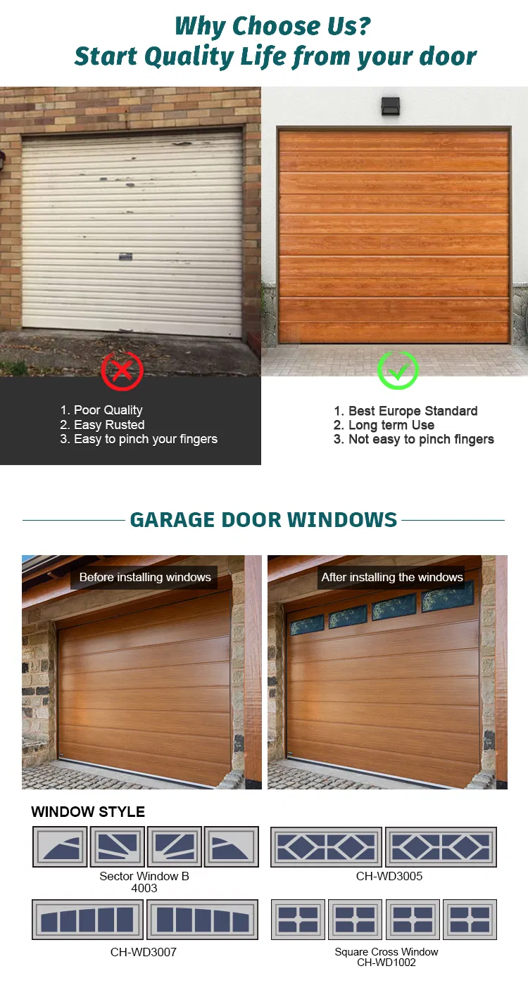 Factory Wholesale Panels