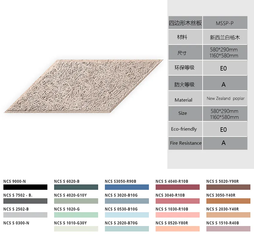 Acoustic Panel Application 1
