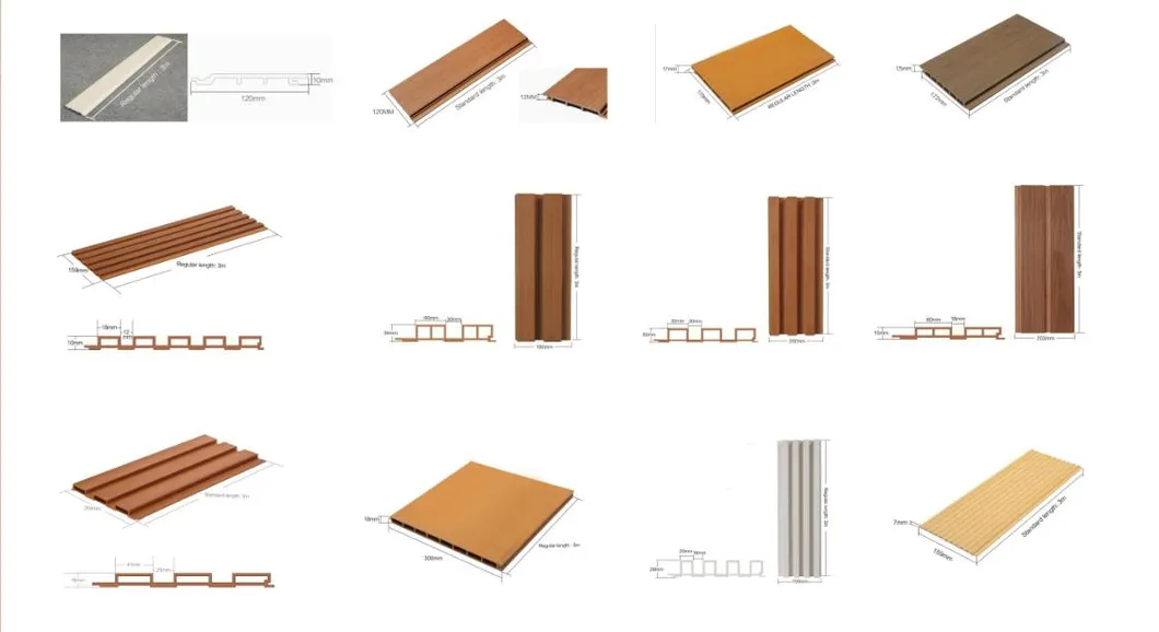 WPC Wall Panel Detail