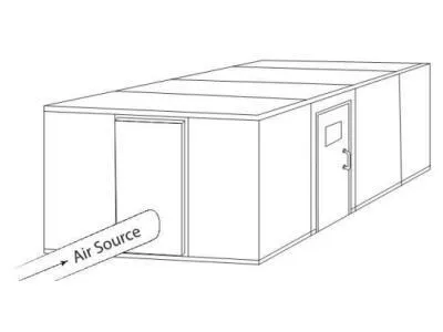 Installation Example