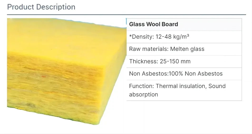 Glass Wool Board Banner