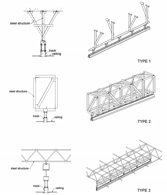 Installation Diagram 1