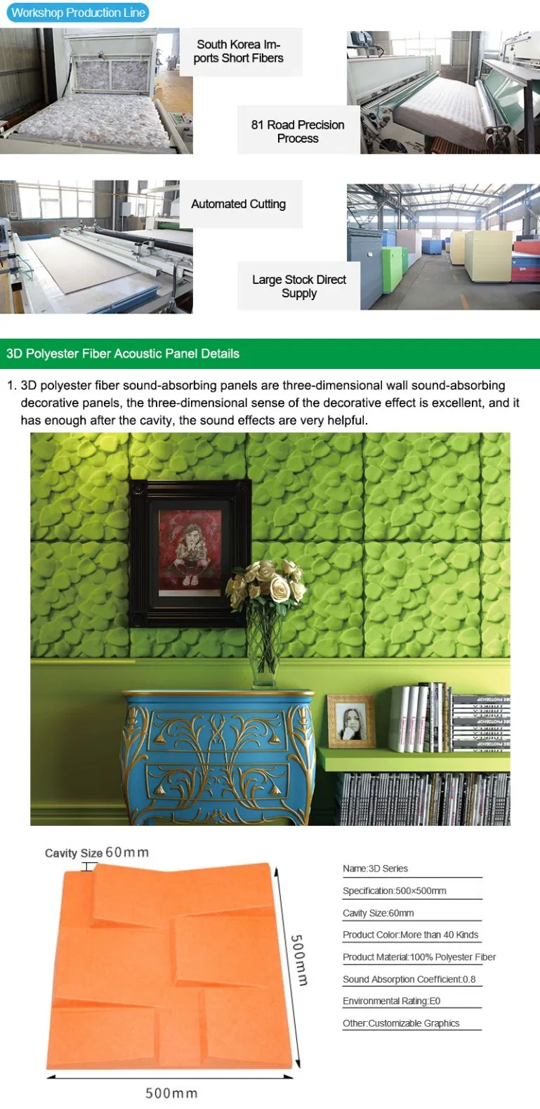 Panel Specifications