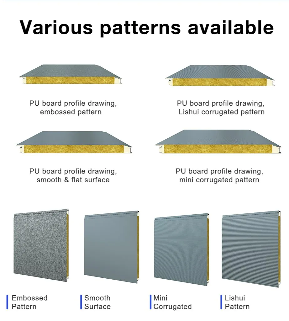 Wall & Roof PU Rock Wool Sandwich Panel