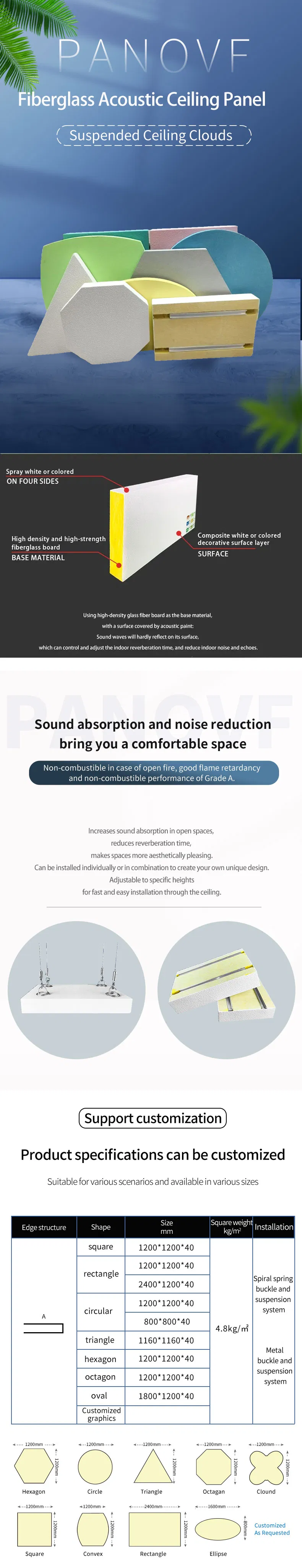 Acoustic Insulation Clouds