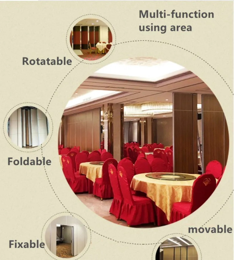 Acoustic Partition Wall System