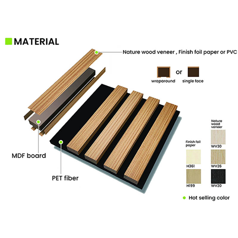 Acoustic Clothing Wrapped Glassfiber Sound Absorbing Fabric Wall Decoration Panel