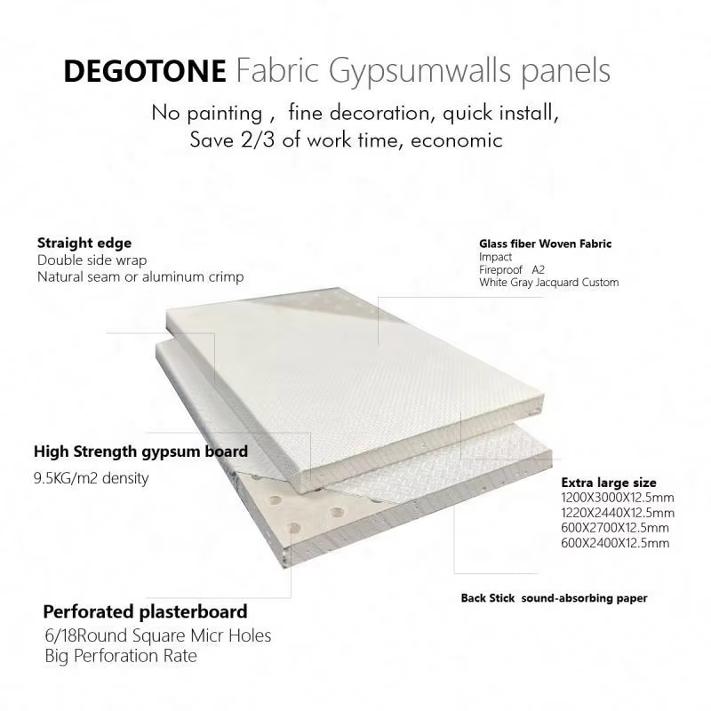 Acoustic Diffuser Wall Panel Fast Easy Installation Velvet Fabric Panel Wall Art