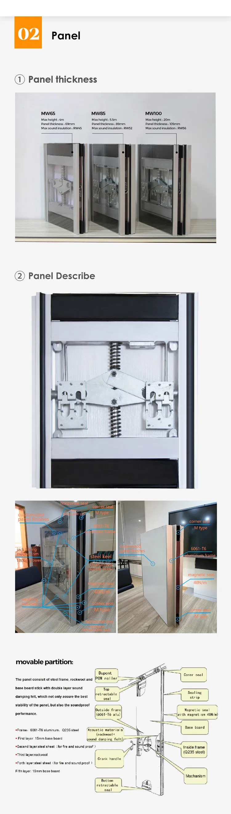 Conference Hall Soundproof Folding Wall