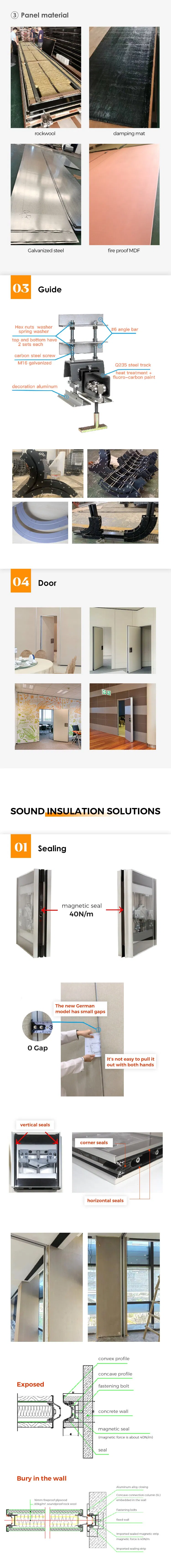 Office Partition Details