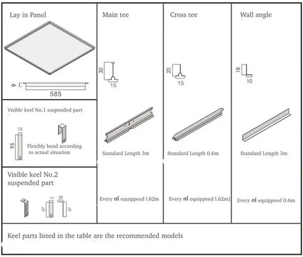 Suspension Accessories