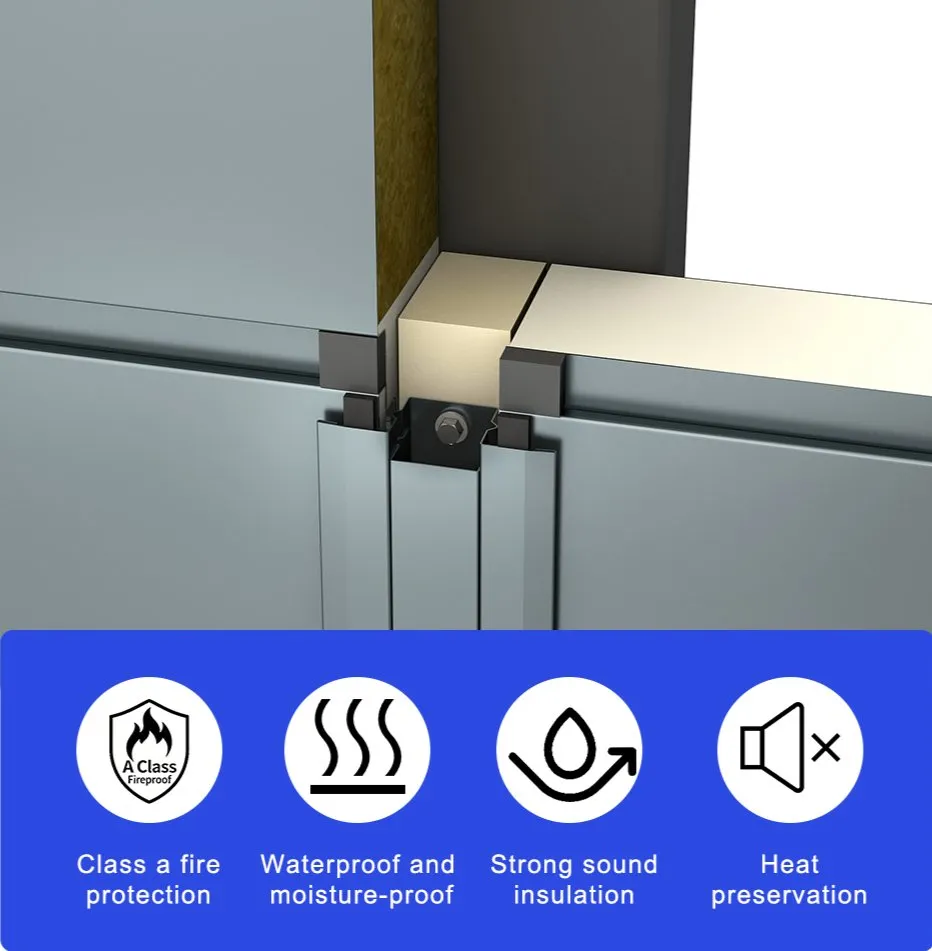 Sandwich Panel System Integration