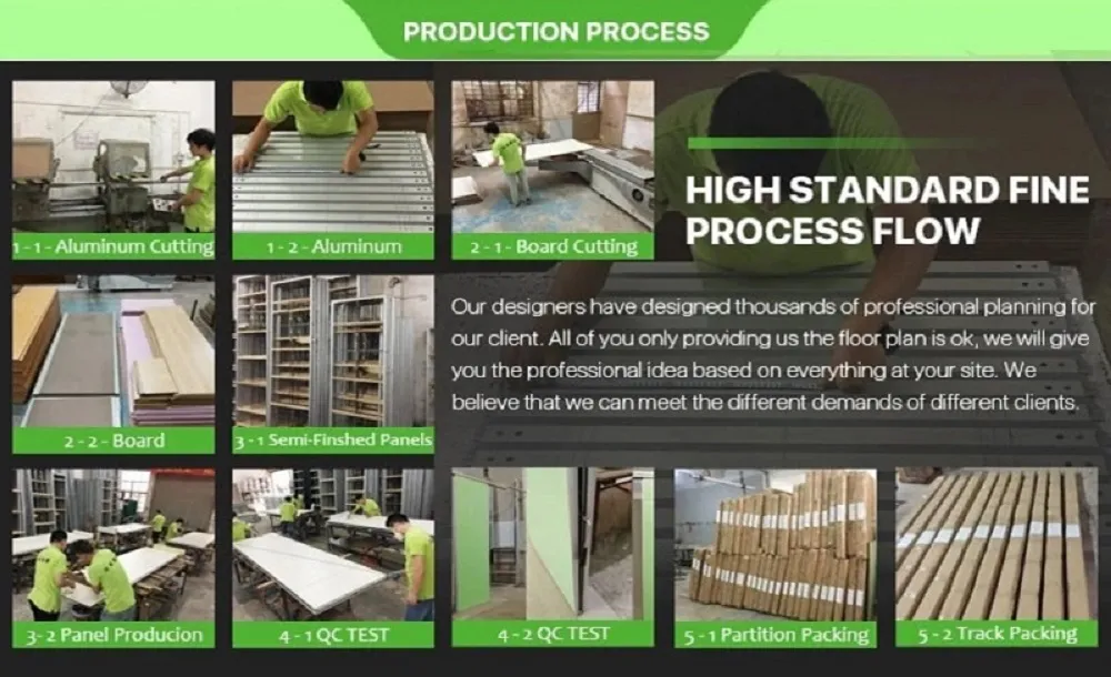 Factory Production Line