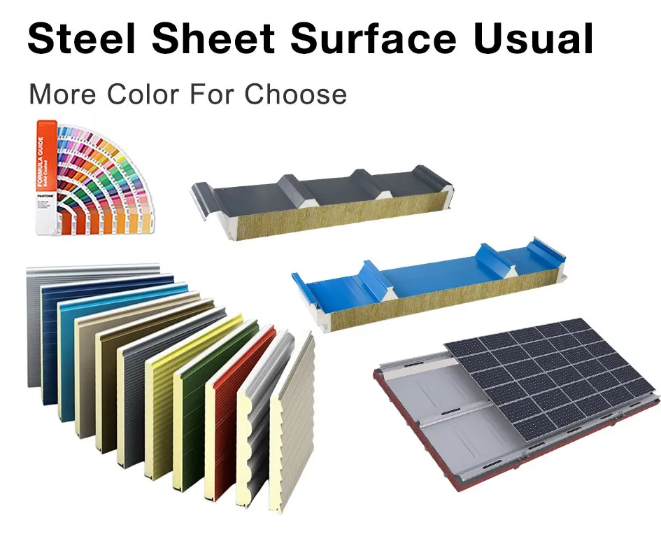 Sandwich Panel Surface Types