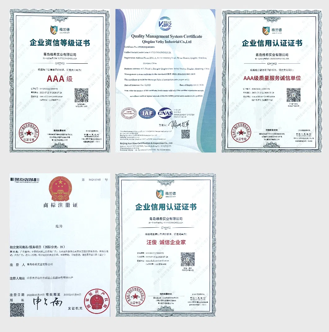 International Quality Standards