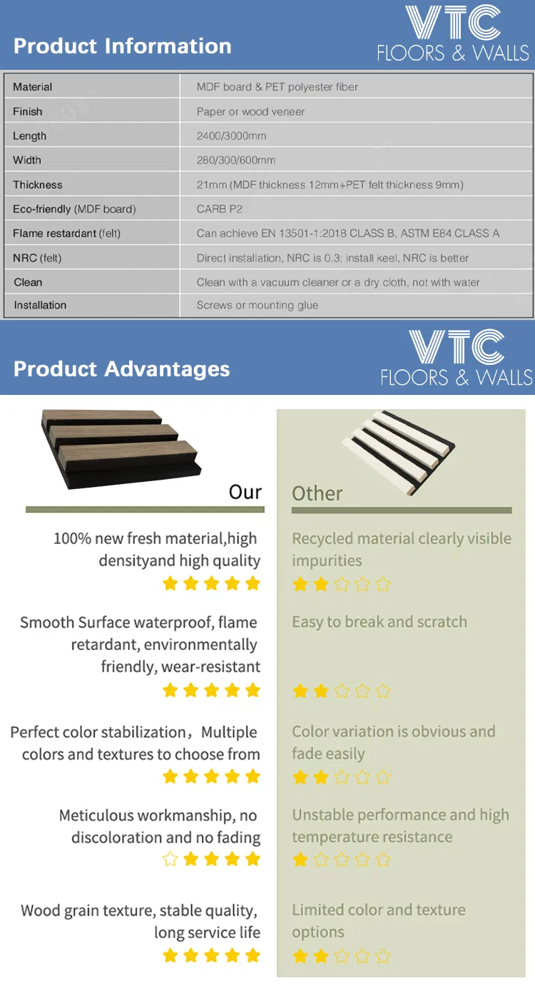 Acoustic Panel Application 6