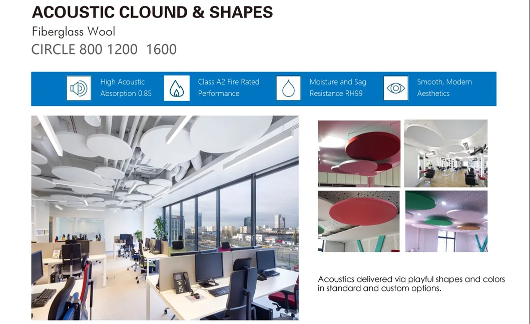 Circle Ceiling Panels