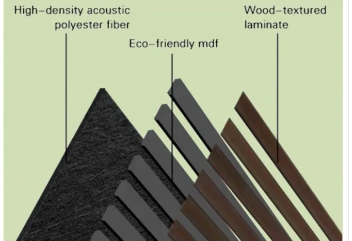 Acoustic Panel Detail 1