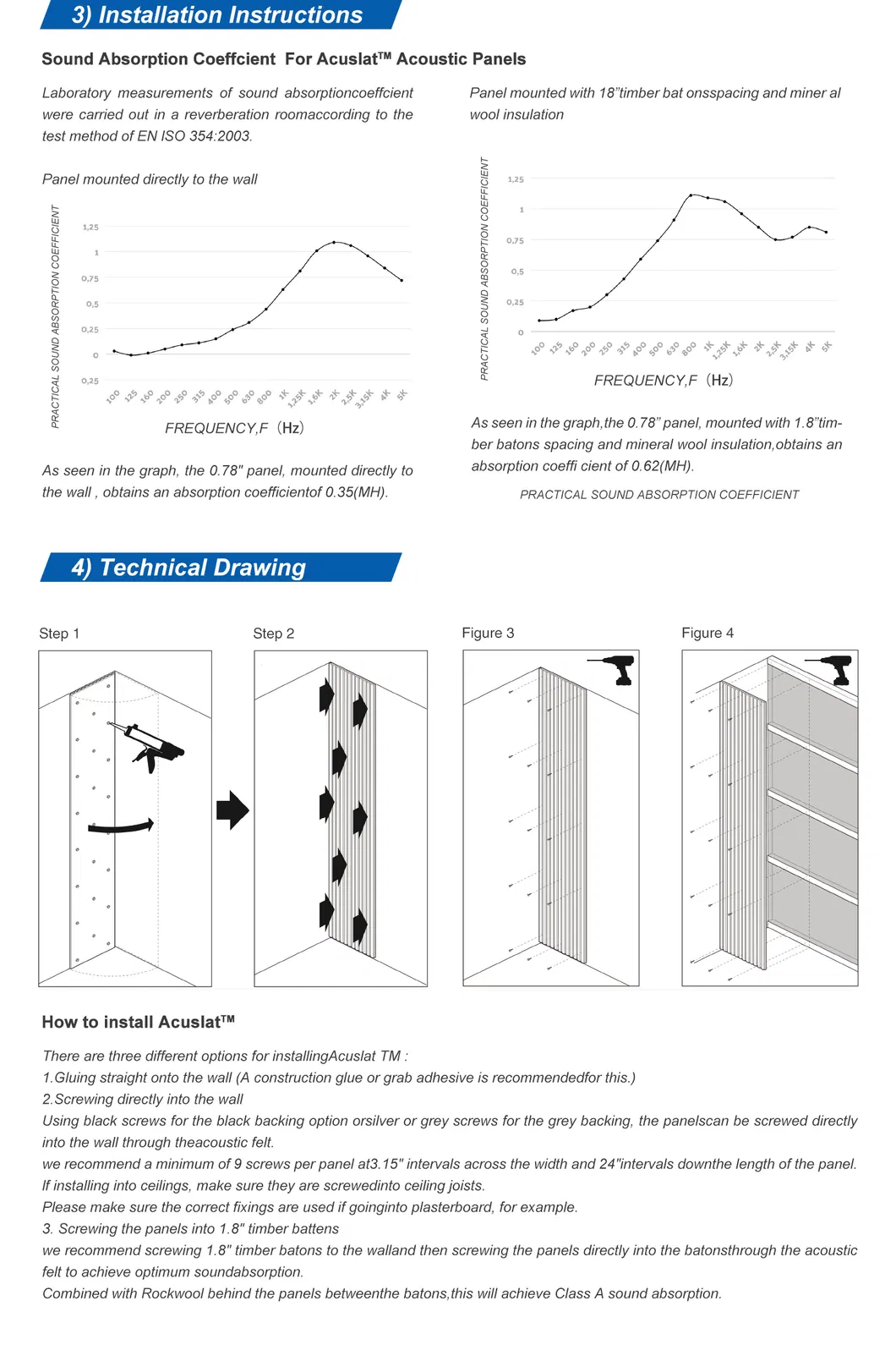 Acoustic Panel Detail 3
