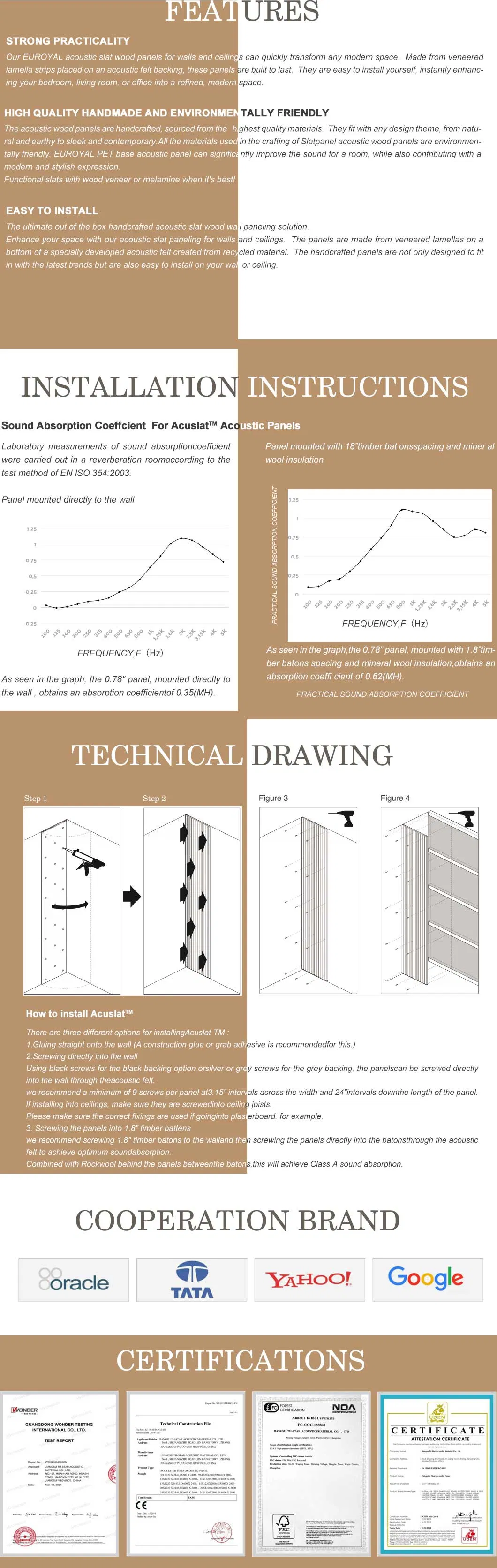 Slat Panel Specifications