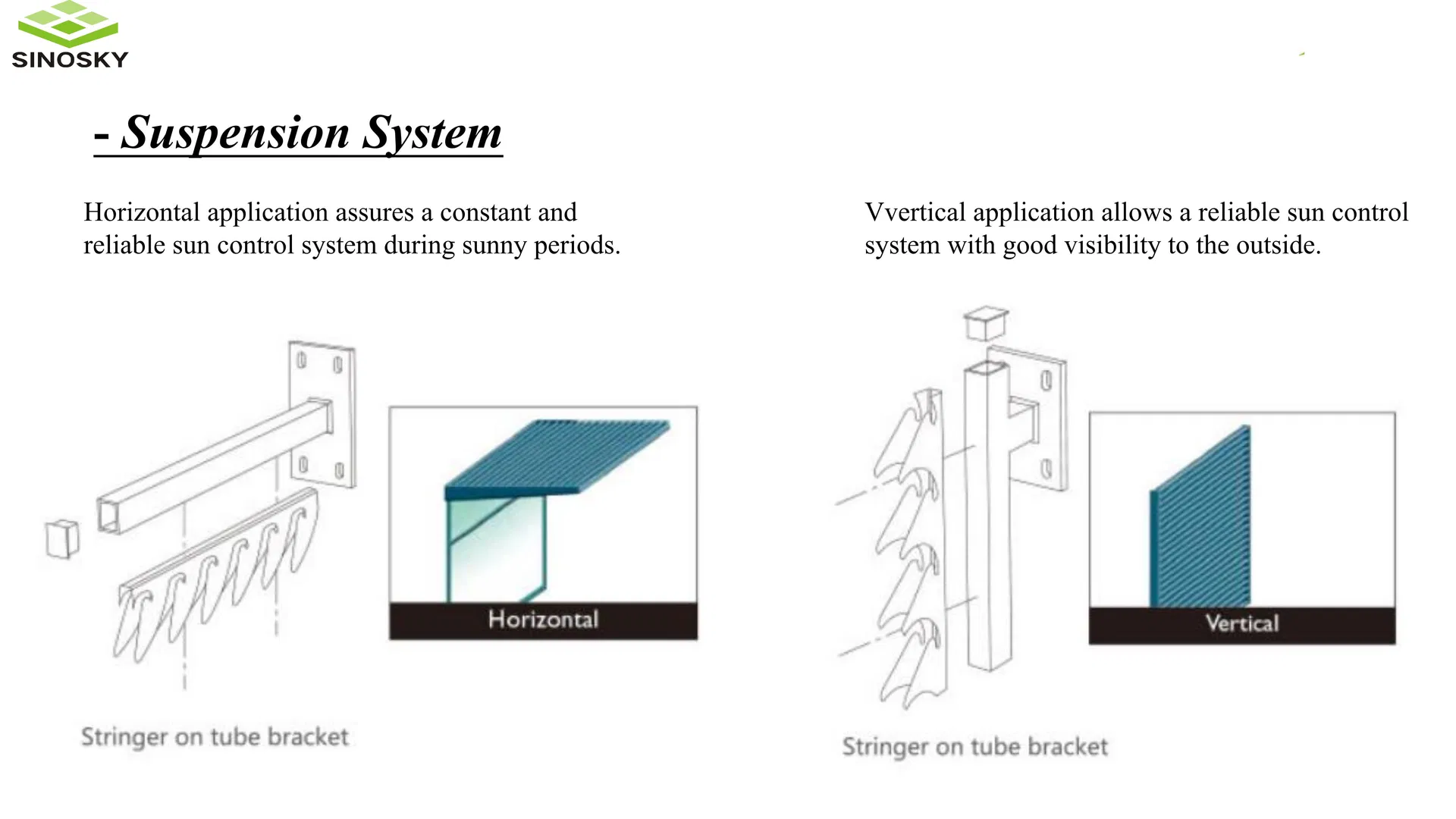 Aluminum 84R Sun Louvre System