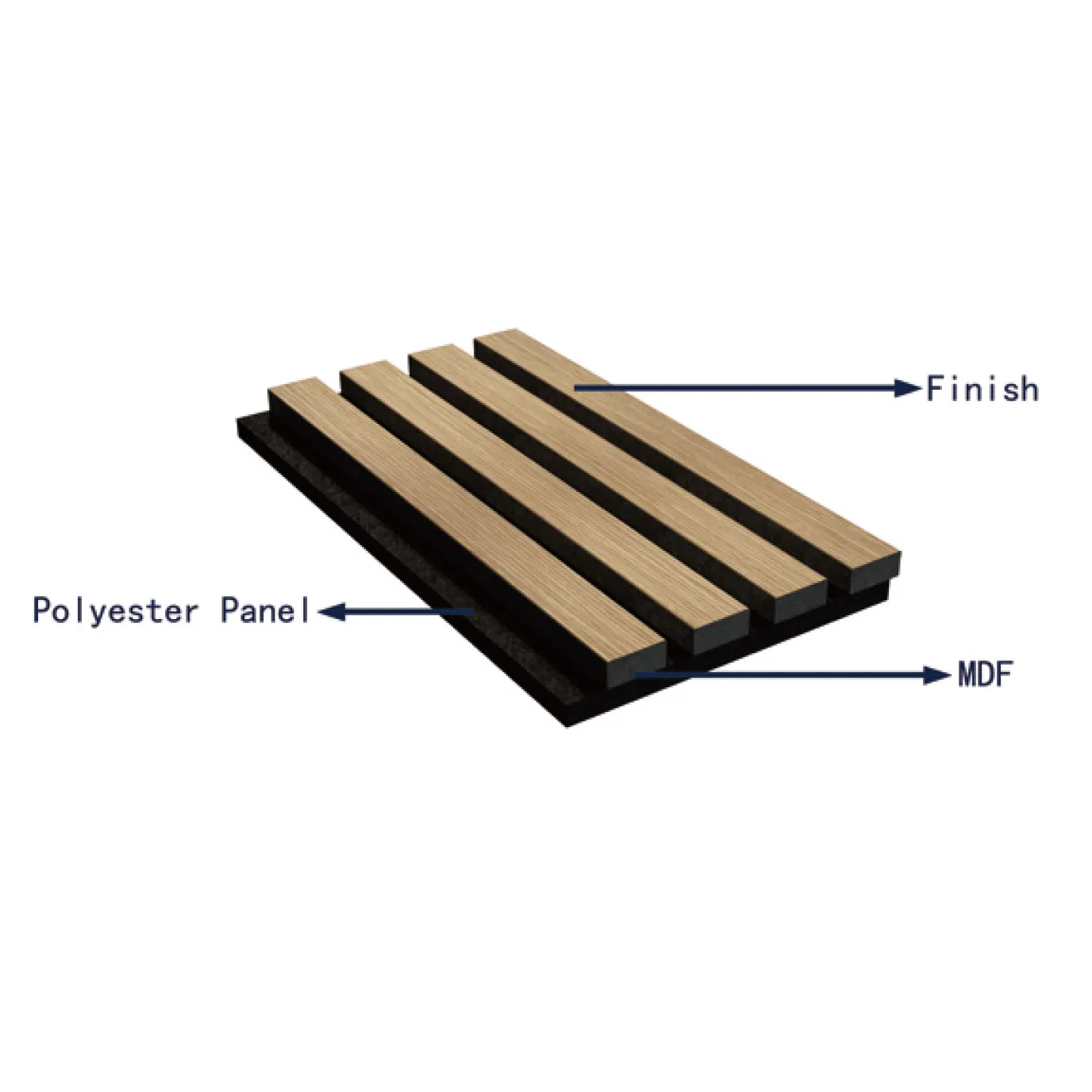 Building Material Foam Acoustic Sound Absorbing Board 3D MDF Wood Veneer Slat Panels