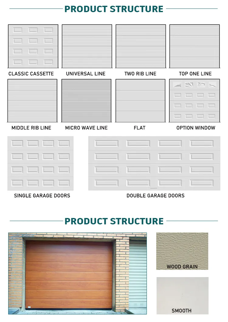 Aluminum Composite Sandwich Panels