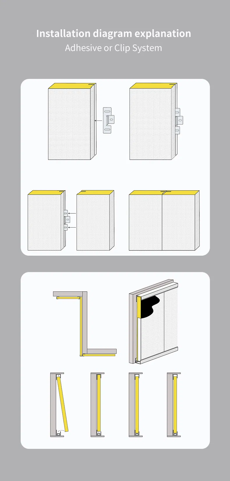 Acoustic Panel Details