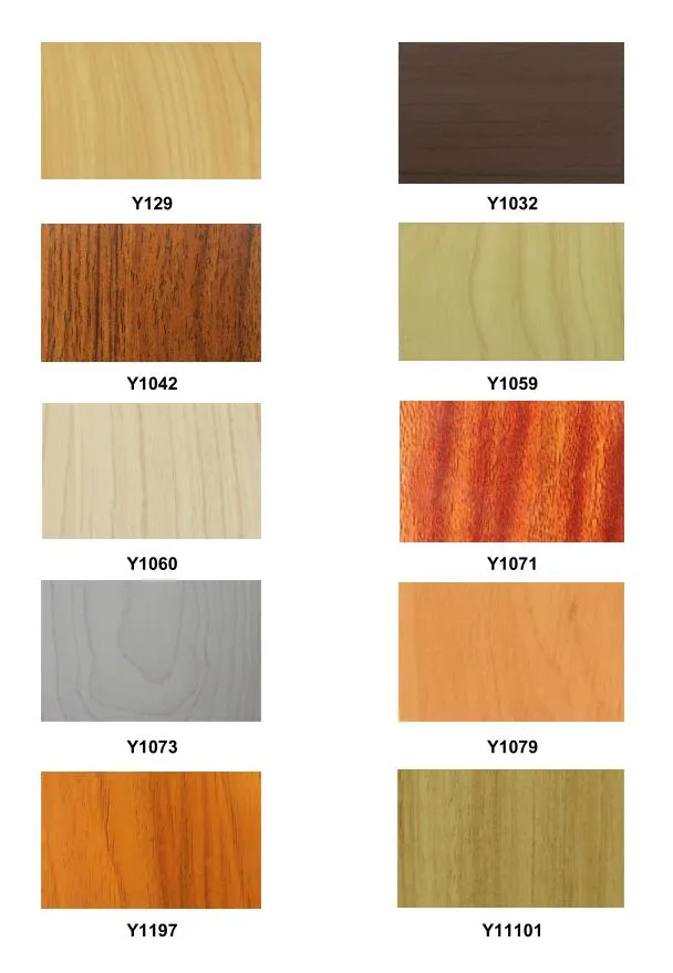 Melamine Color Chart