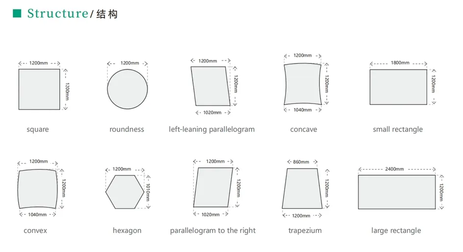Acoustic Cloud Shapes