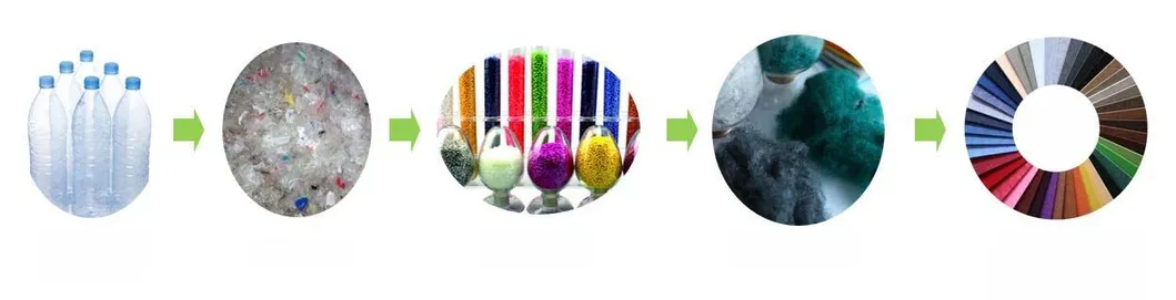 Soundproof Wall Panels