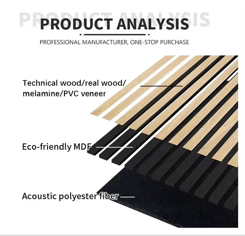 Detailed Acoustic Panel Structure